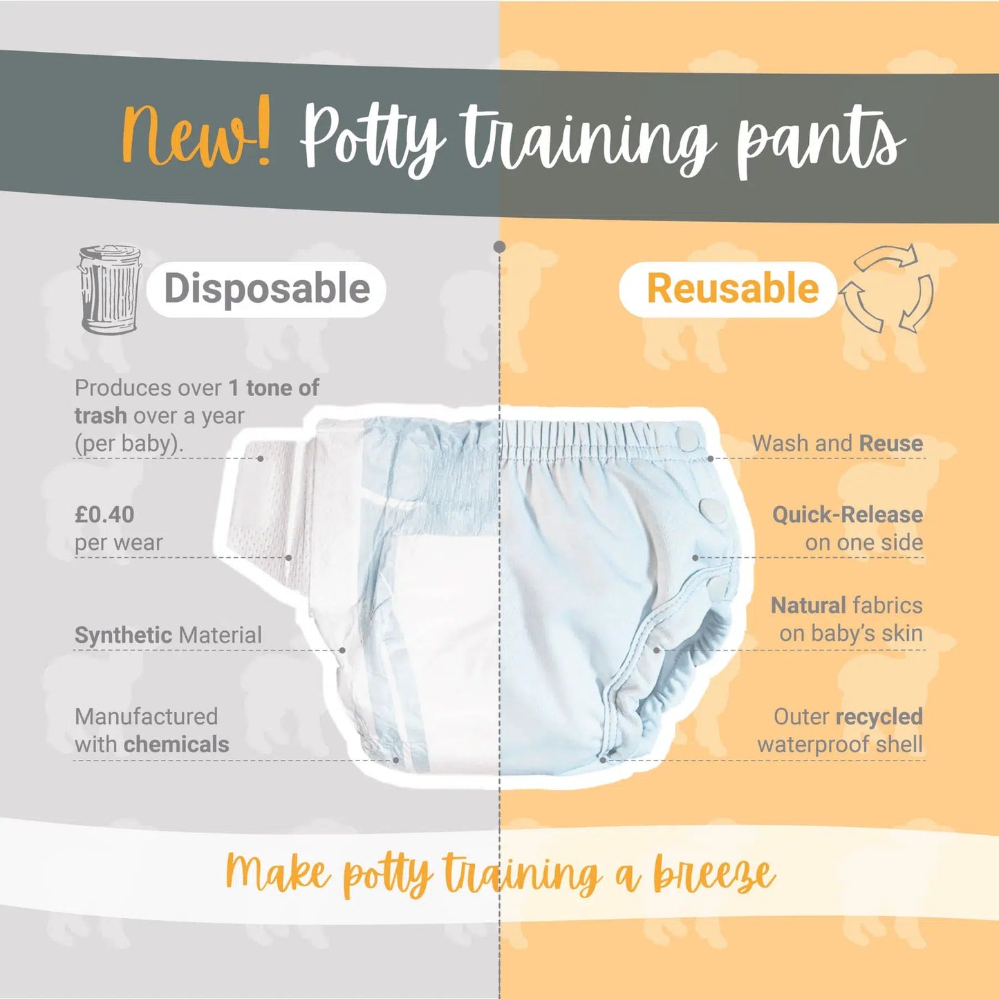 Little Lamb Reusable Potty Training Pants - Multiple Sizes-Training Pants-Little Lamb-Medium-Truffle Shuffle-The Nappy Market