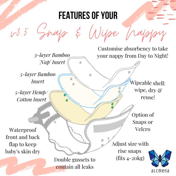 Alcmena V3.5 Snap & Wipe Nappy-All in Two Nappy-Alcmena-Deerlightful-The Nappy Market