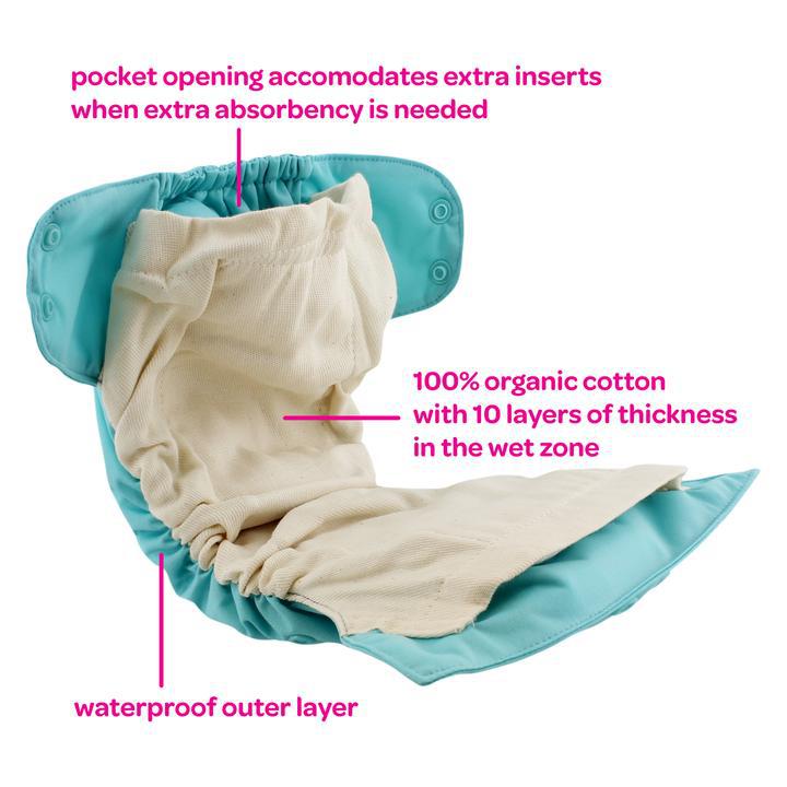 Blueberry Simplex Organic Cotton All in One Nappy-All In One Nappy-Blueberry-Balloons-The Nappy Market
