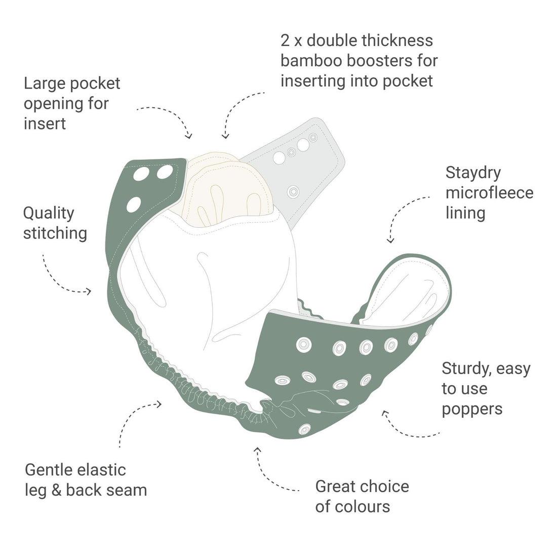 Little Lamb ONE SIZE Pocket Nappy-Pocket Nappy-Little Lamb-Blush Pink-The Nappy Market