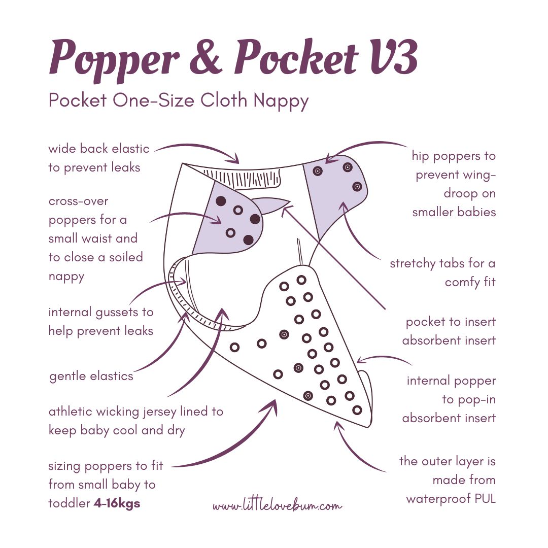 Little Lovebum Popper Pocket V3 Nappy-Pocket Nappy-Little Love Bum-Paradise-The Nappy Market