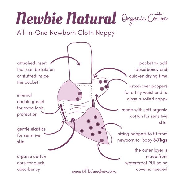 Little Lovebum - Newbie Natural Organic All-in-One Newborn Nappy-All In One Nappy-Little Love Bum-A New Dawn-The Nappy Market