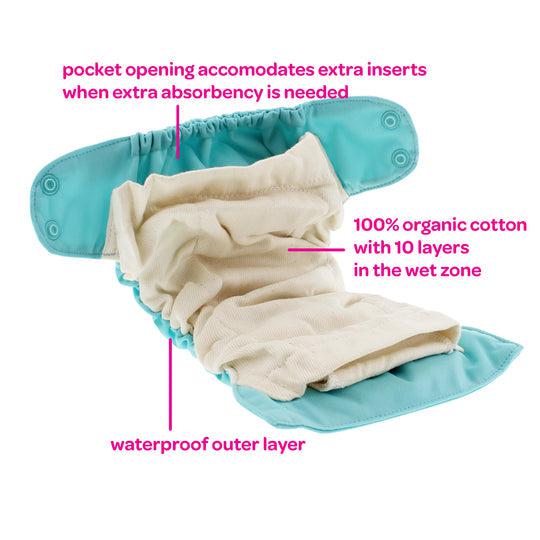 Blueberry Newborn Simplex Organic All in One Nappy-All in One Nappy-Blueberry-Ambrosia-The Nappy Market